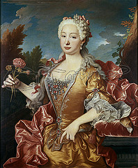 Museo del Prado